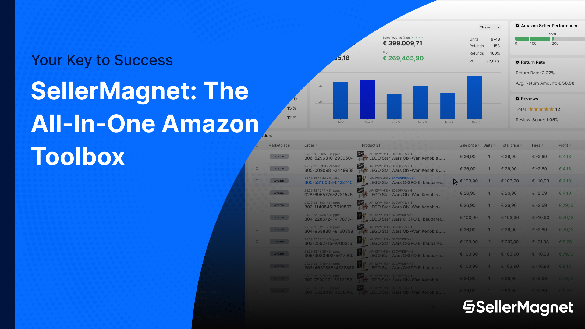 A Caixa de Ferramentas Amazon Tudo-em-Um: SellerMagnet, a Chave do Sucesso