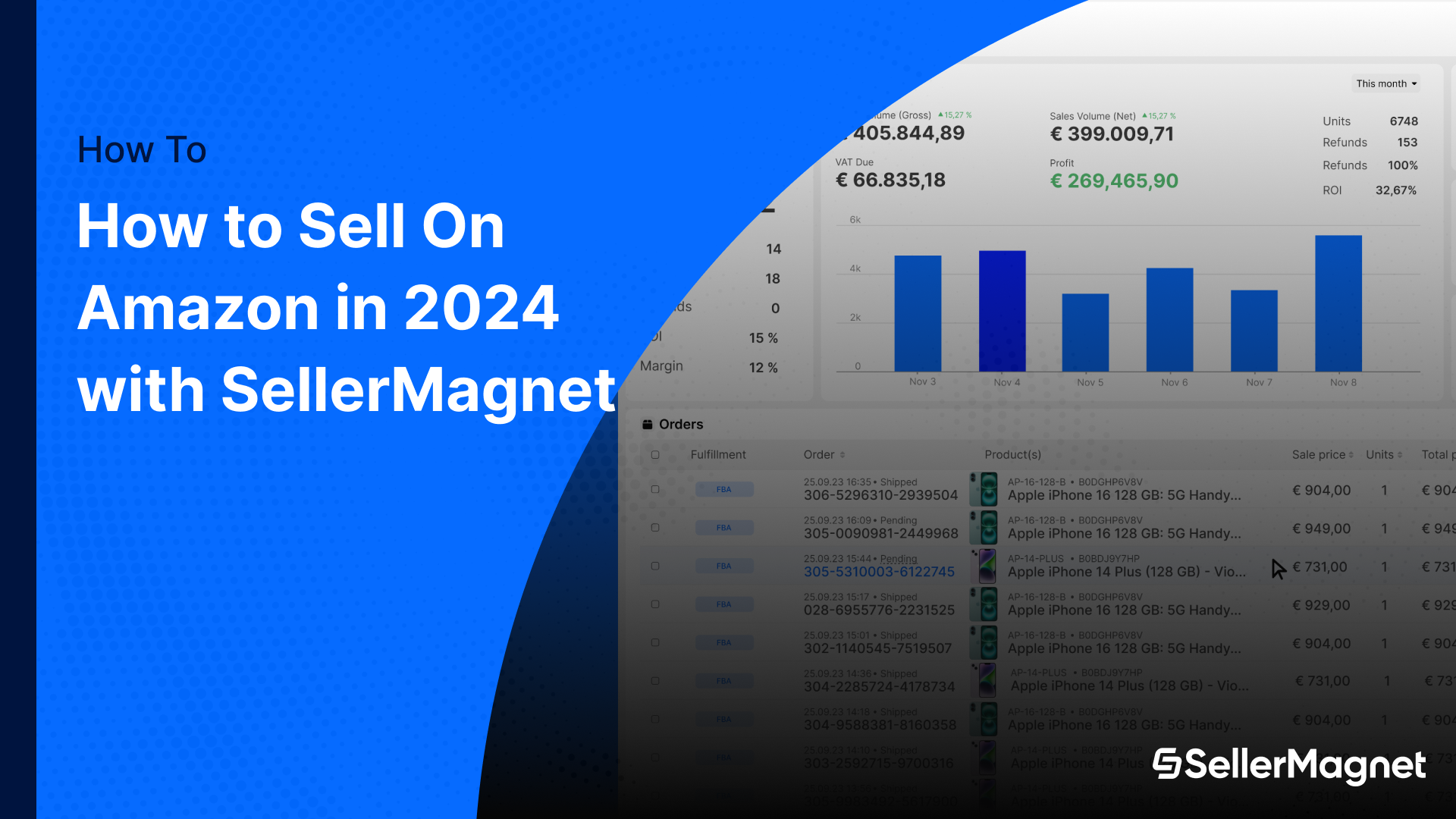 Jak sprzedawać na Amazon w 2024 roku z SellerMagnet