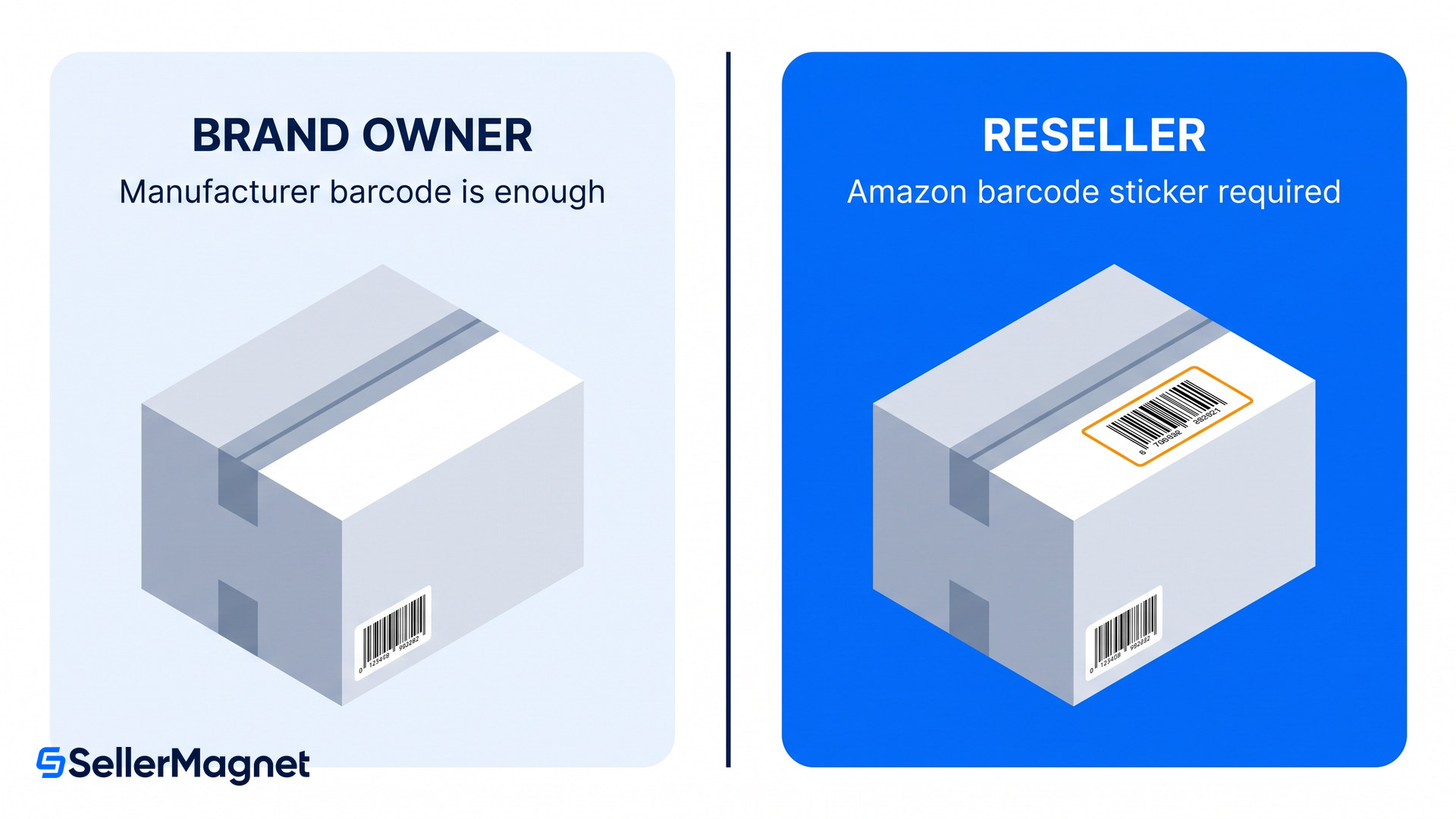 a brand owners carton with only a manufacturer barcode next to a resellers carton with an amazon barcode sticker