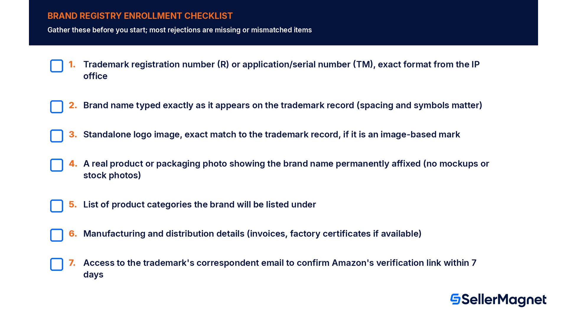 Checklista för Amazon Brand Registry-registrering med 7 punkter att samla ihop först