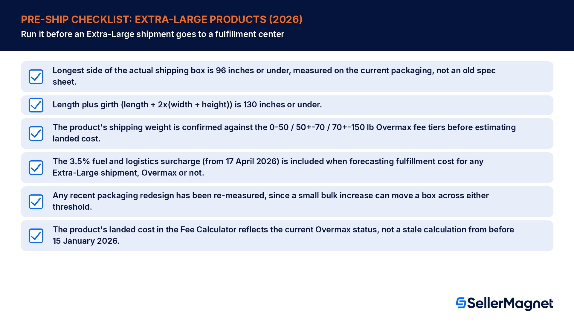 Pre-ship checklist for Overmax risk: measure the actual box, check the 96 inch longest side, check the 130 inch length plus girth, price the full fee stack including the 3.5 percent fuel surcharge