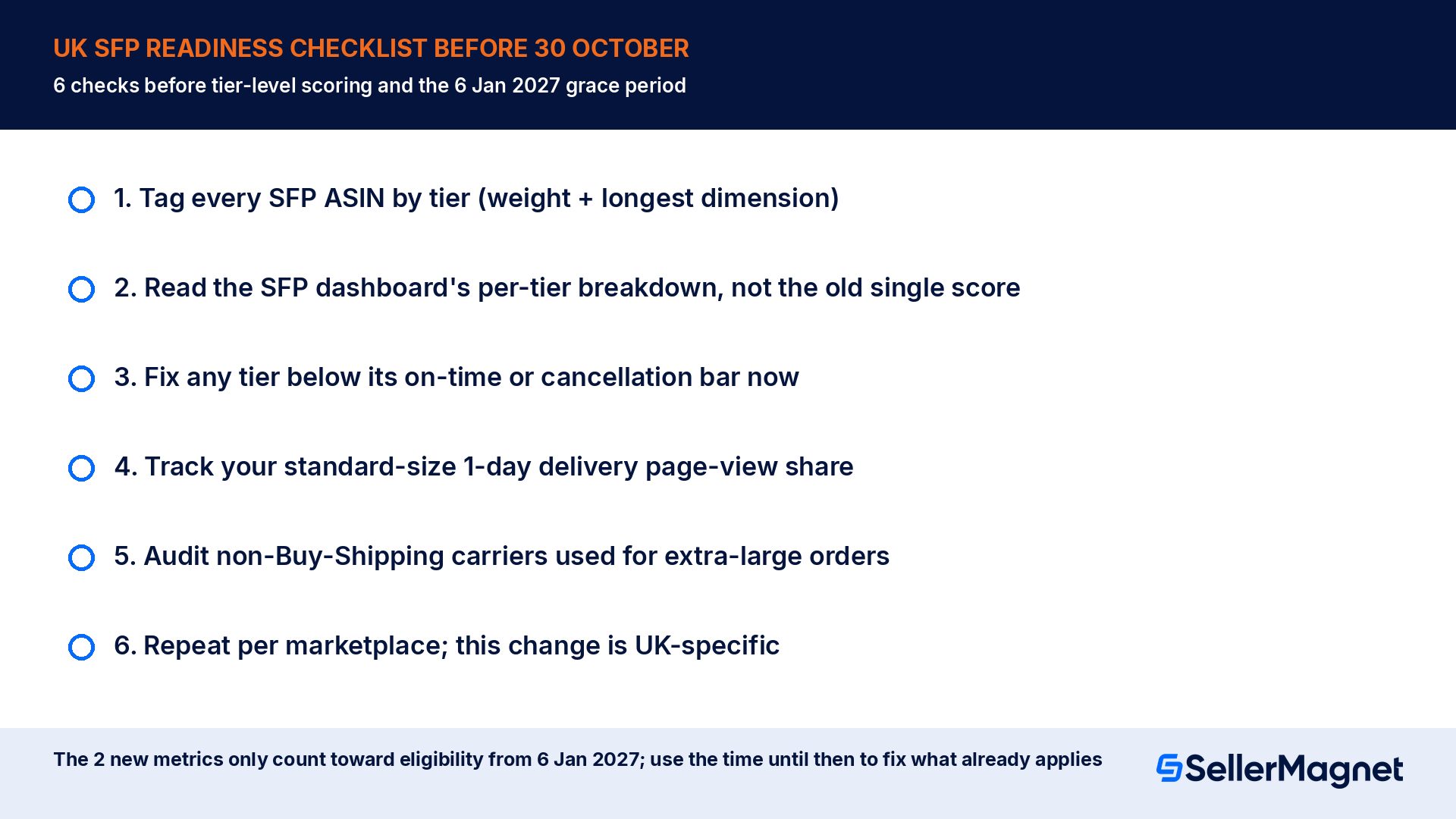 Checkliste zur Vorbereitung auf die Änderung der Prime-Berechtigung je Produktstufe bei UK Seller Fulfilled Prime, die am 30. Oktober 2026 in Kraft trat