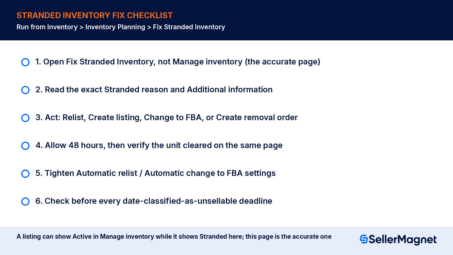 Checklist for fixing Amazon stranded inventory: check the real page, read the reason, act, verify, tighten automation
