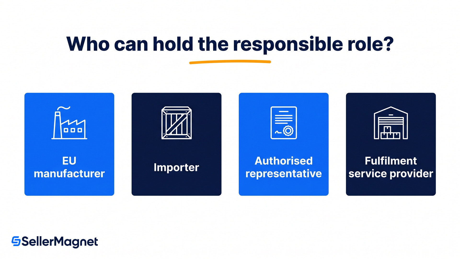 the four economic operator types that can hold gpsr responsibility in the european union